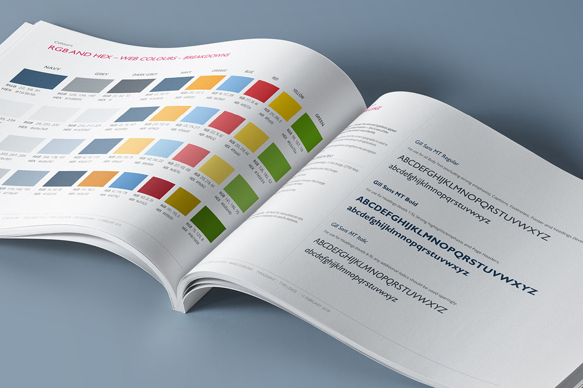 Pelham Smithers Associates – brand guidelines